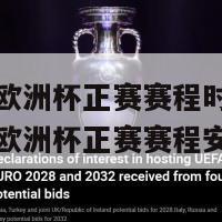 2024欧洲杯正赛赛程时间表(2024欧洲杯正赛赛程安排)